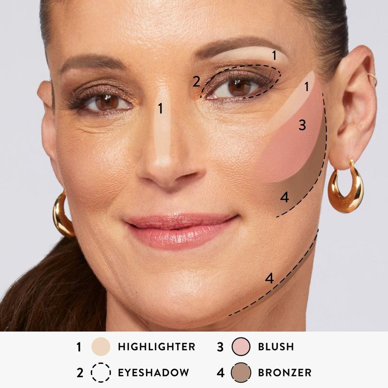 Vorquix™ – #1 Best-Selling Face Palette Starter Kit (3PC)